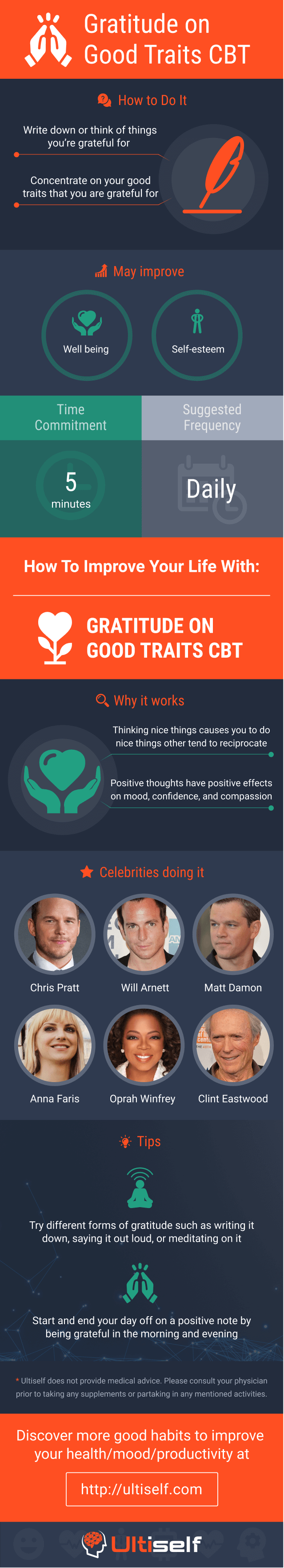 Gratitude on Good Traits CBT infographic