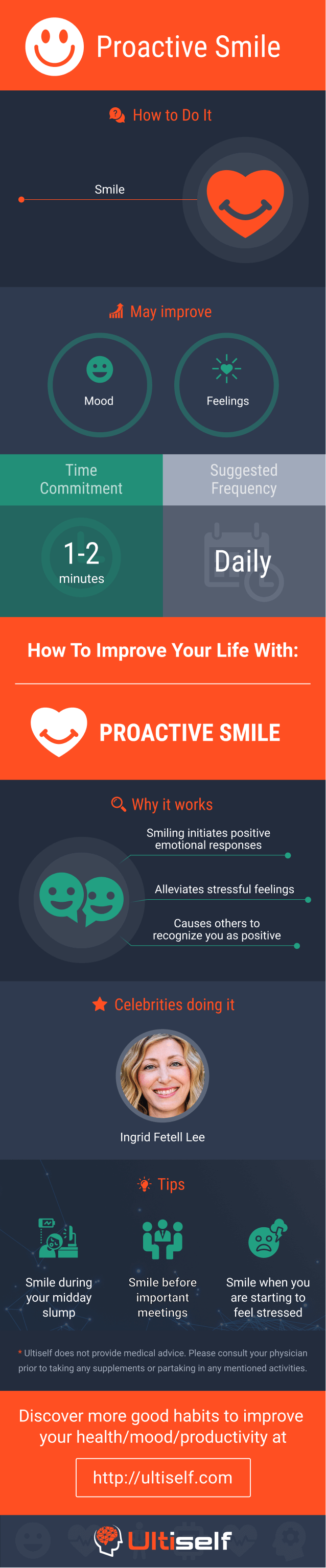 Proactive smile infographic