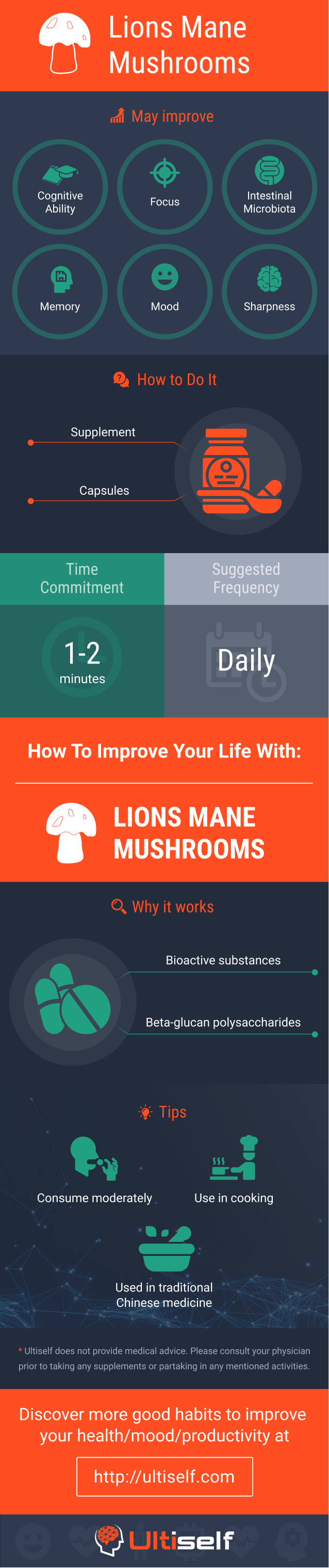 Lions Mane Mushrooms infographic