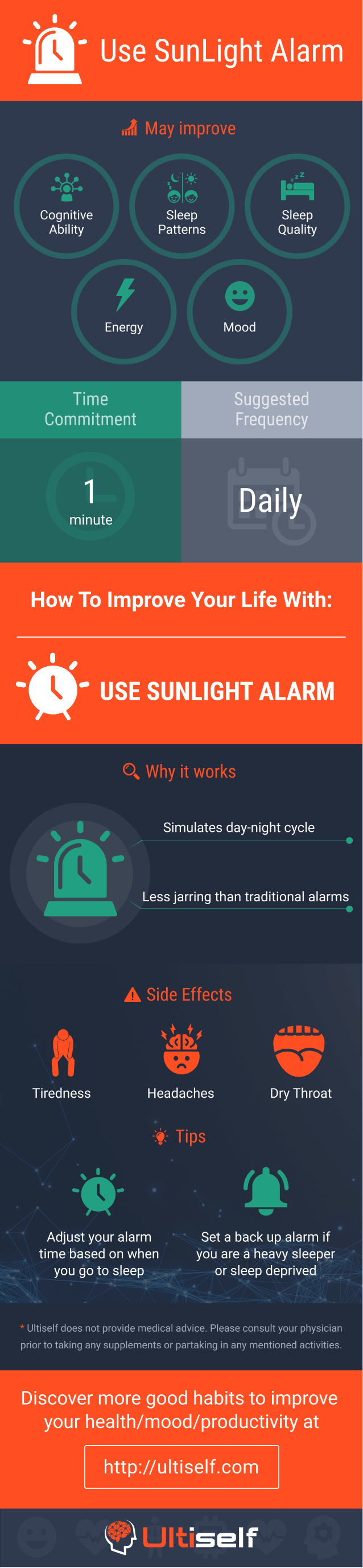 Use SunLight Alarm infographic