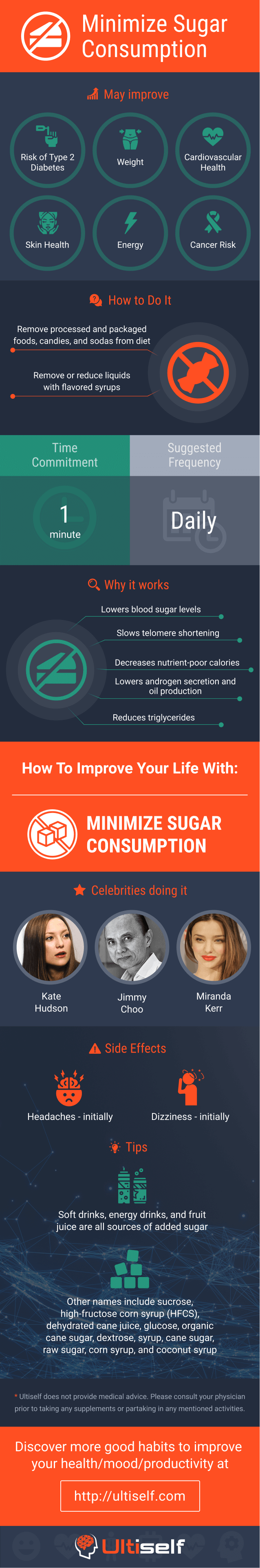 Minimize Sugar Consumption infographic