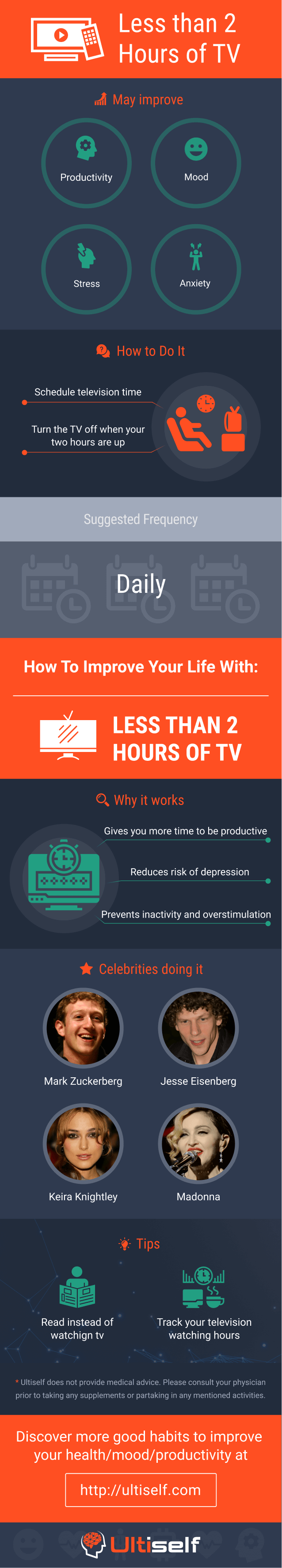 Less than 2 hours of tv infographic