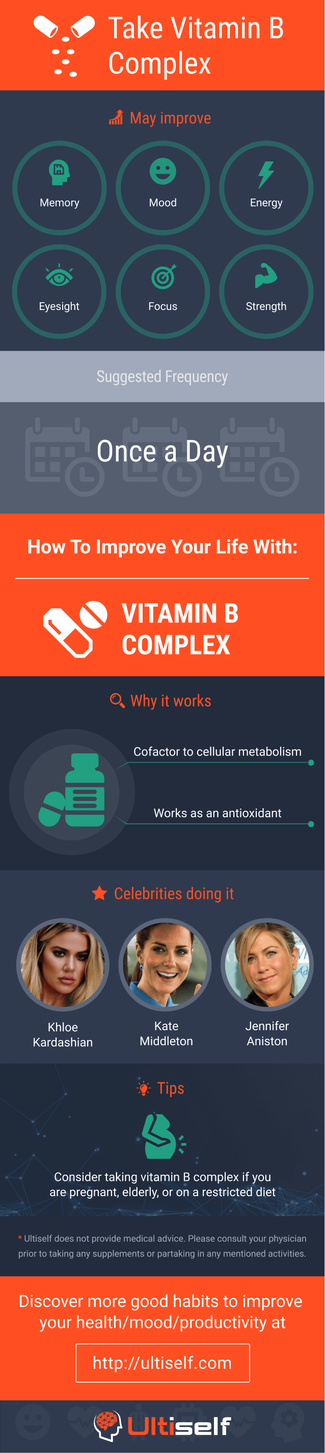 Take Vitamin B Complex infographic