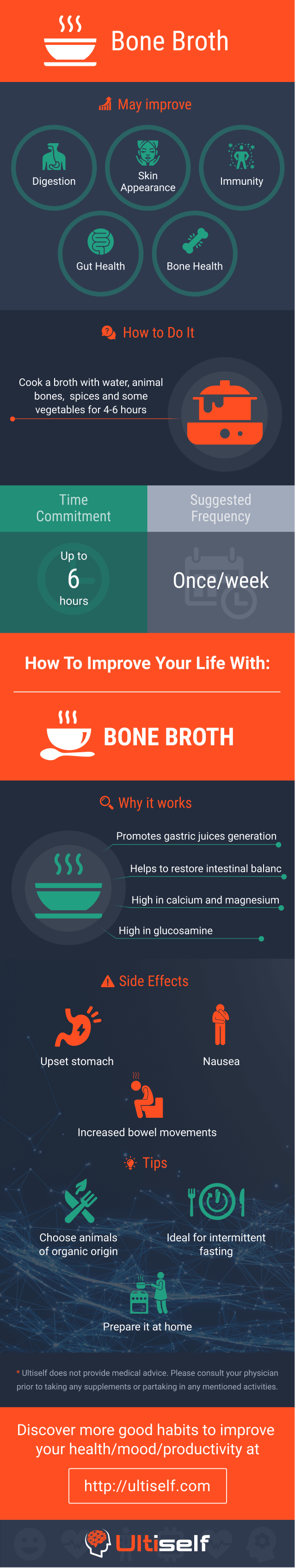 Bone Broth infographic