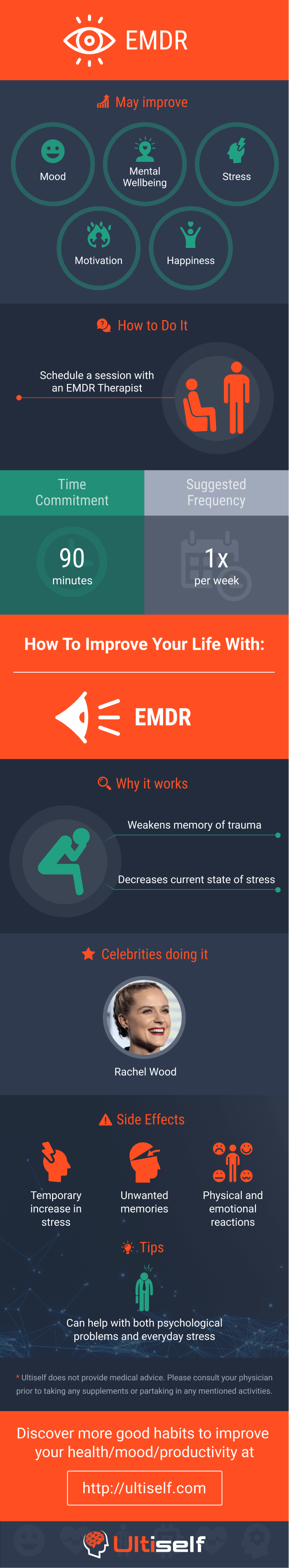 EMDR infographic