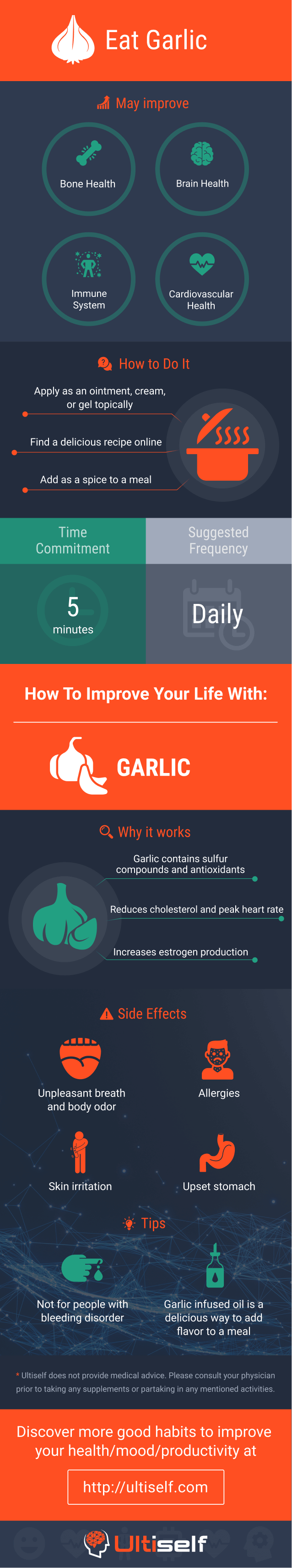 Eat Garlic infographic