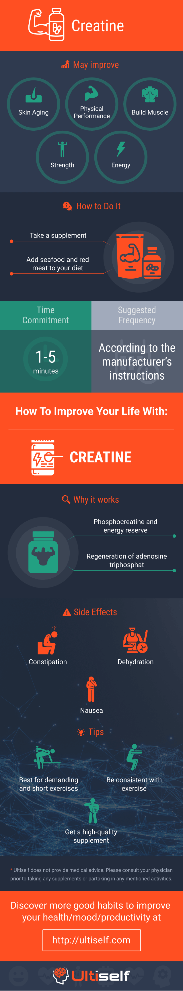 Take Сreatine infographic