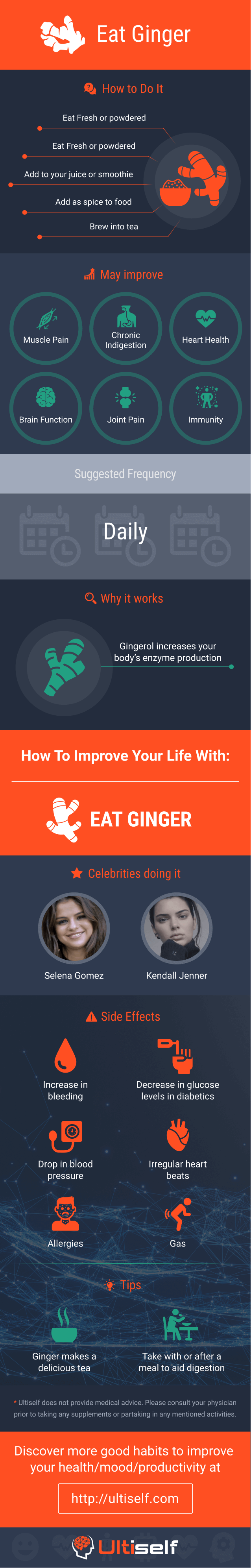 Eat Ginger infographic