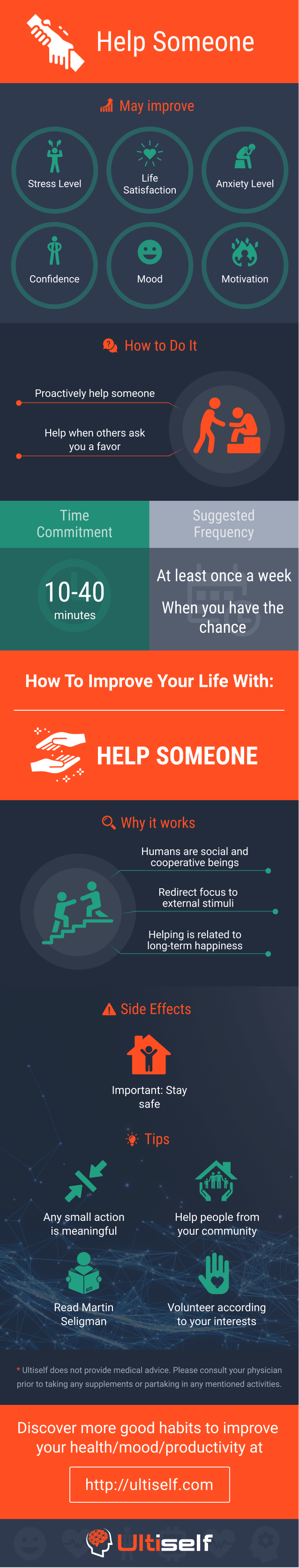 Help Someone infographic