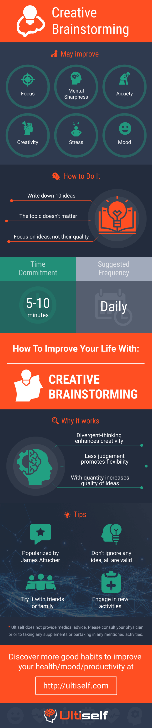 Creative Brainstorming infographic