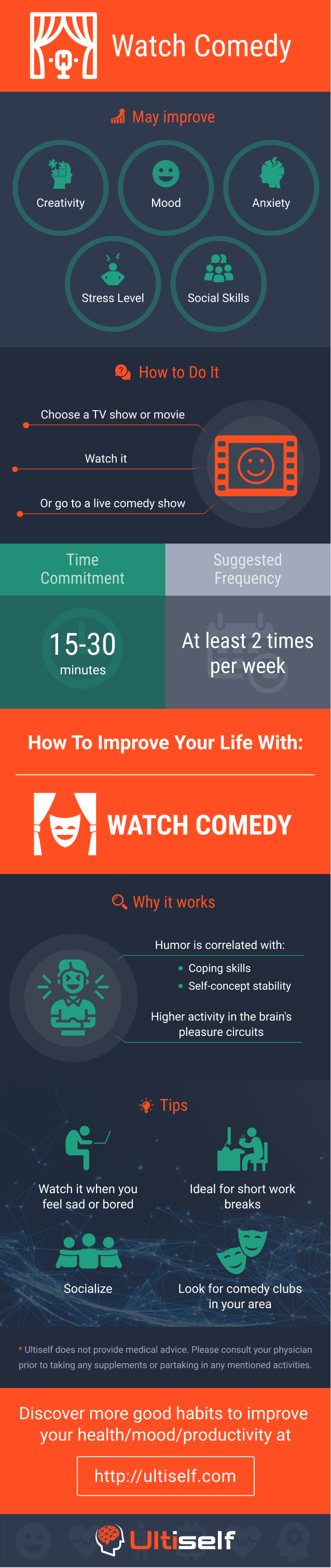 Watch Comedy infographic