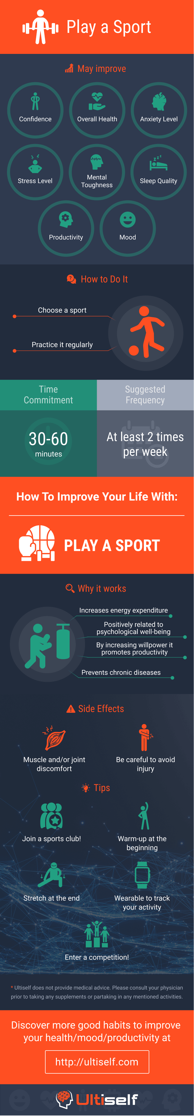 Play a Sport infographic