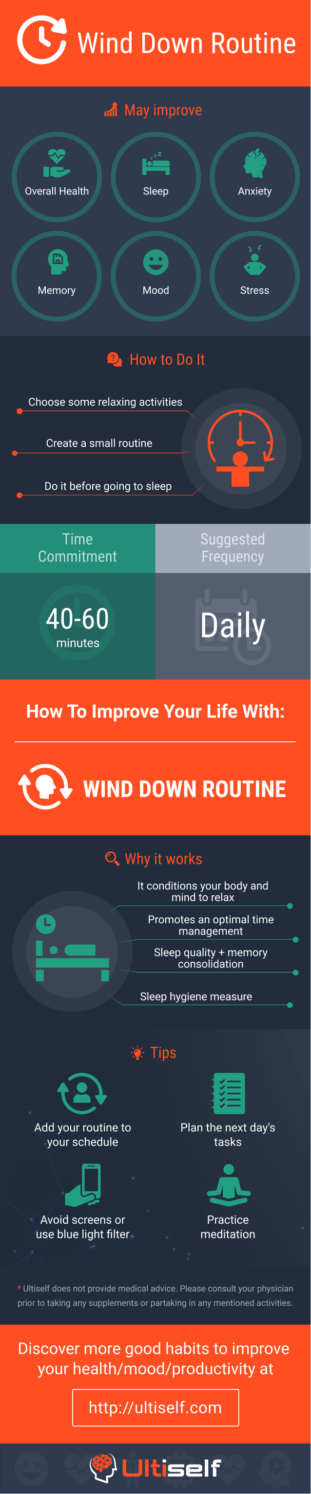 Wind Down Routine infographic