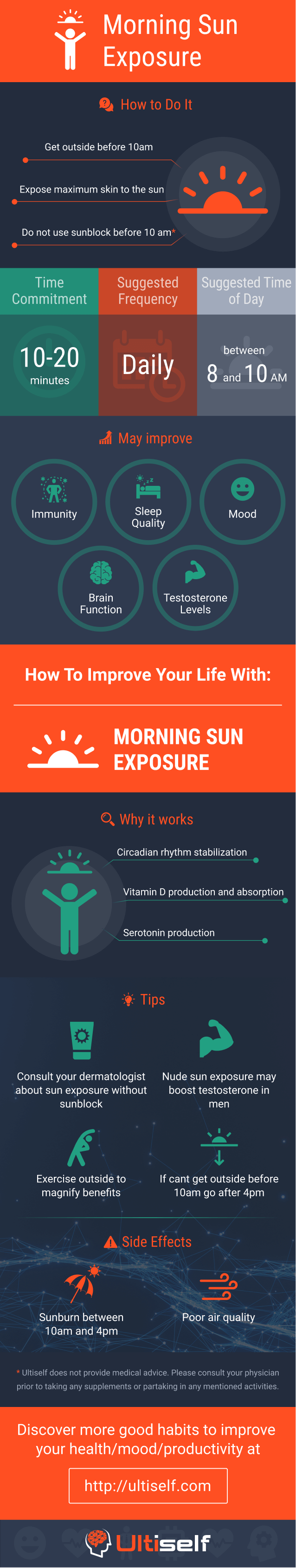 Morning Sun Exposure infographic