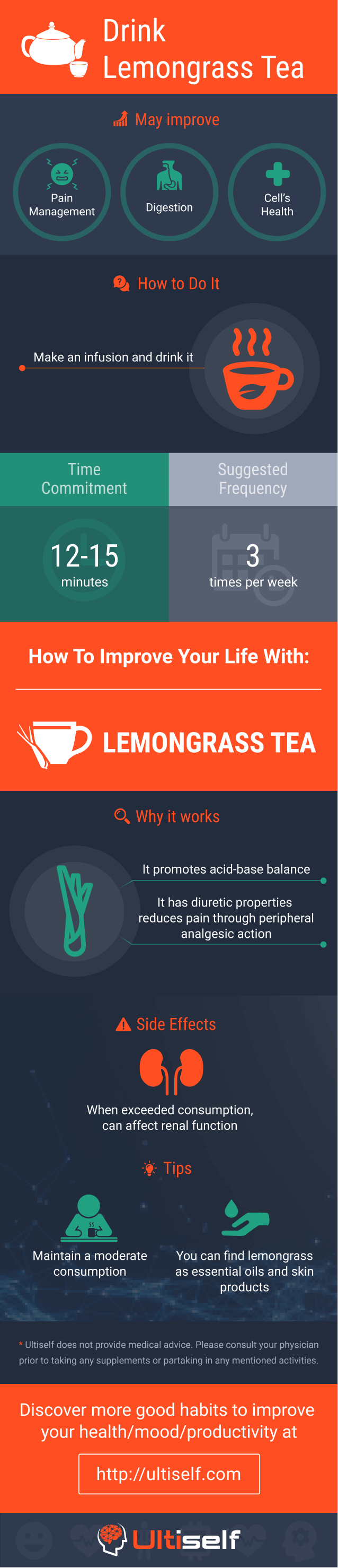 Drink Lemongrass Tea infographic