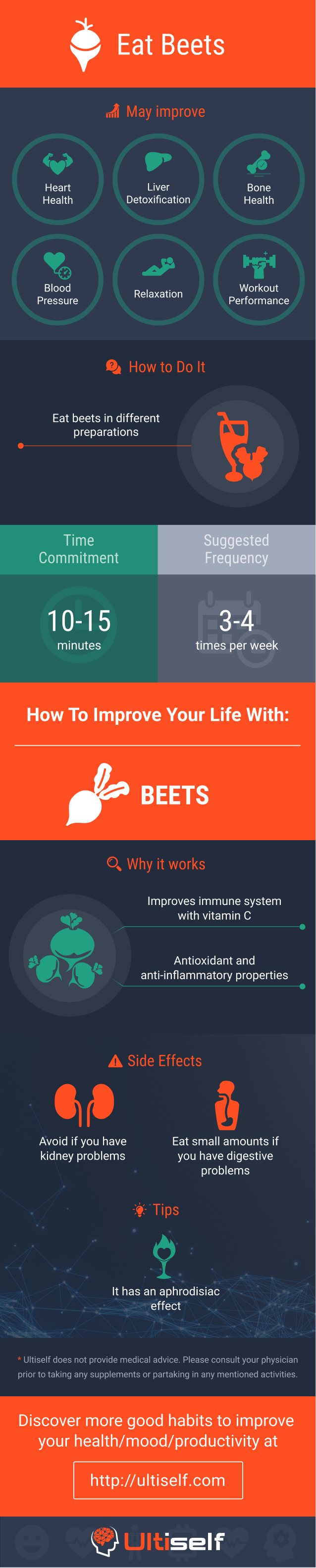 Eat Beets infographic