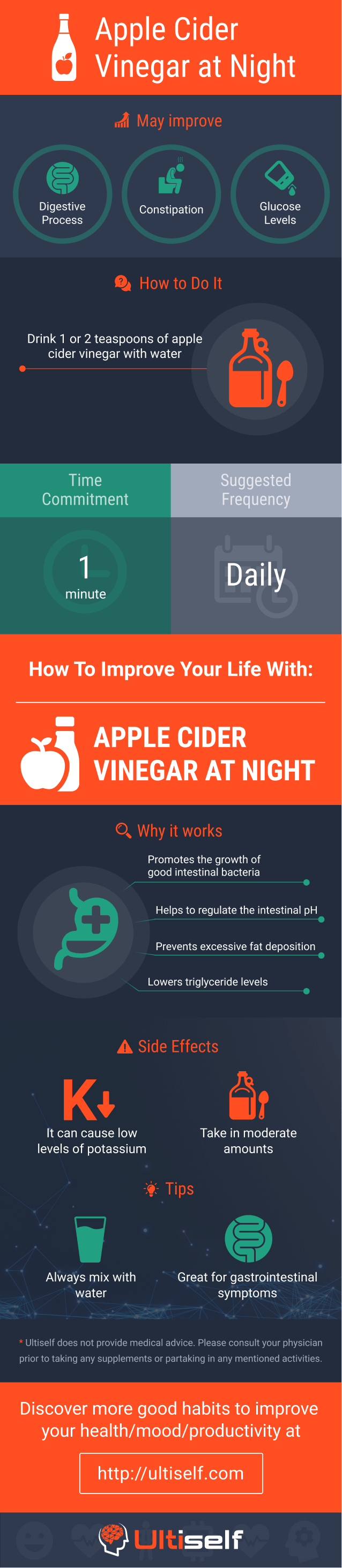 Apple cider vinegar at night infographic