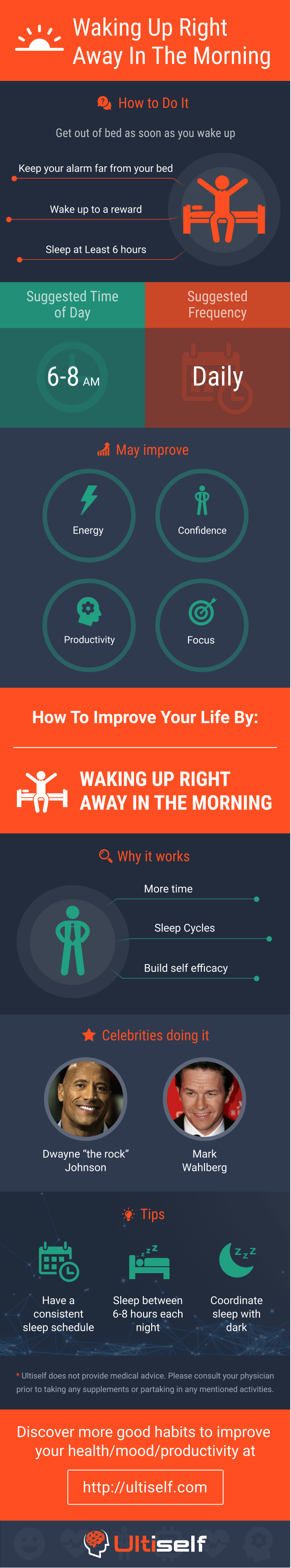 Wake up right away in the morning infographic