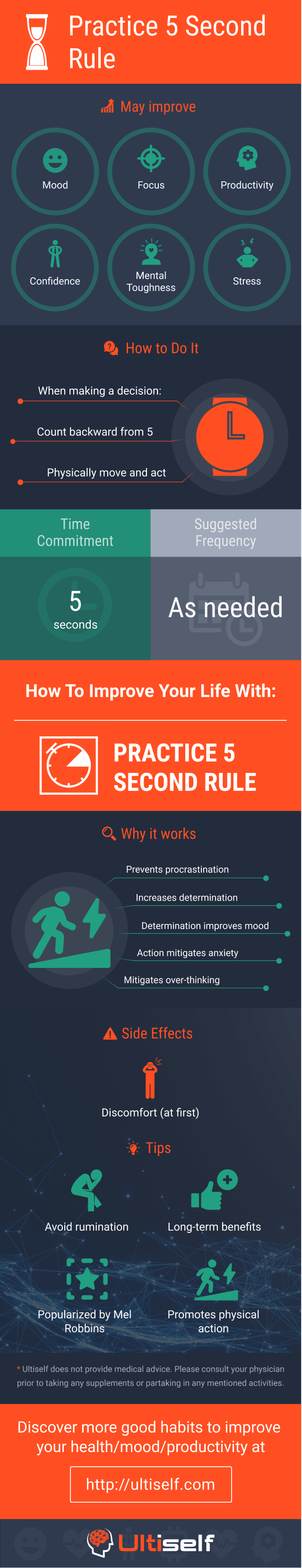 Practice The 5 Second Rule infographic