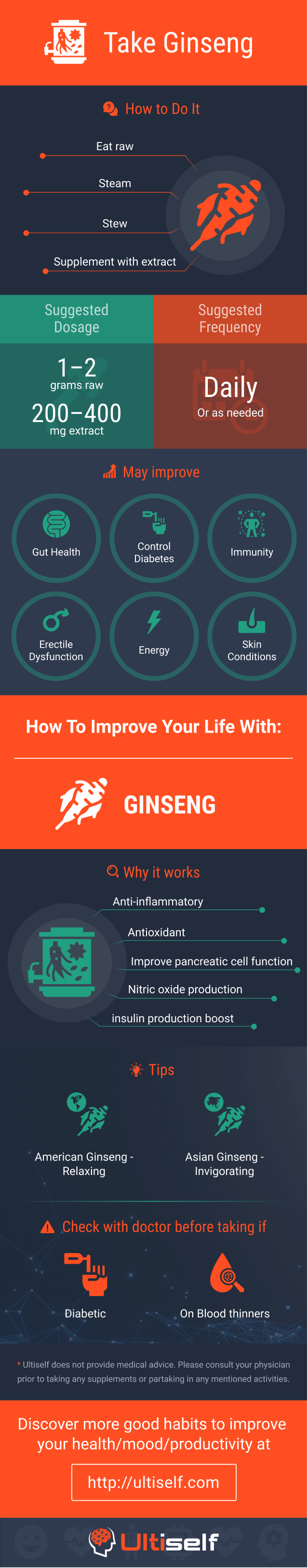 Take Ginseng infographic