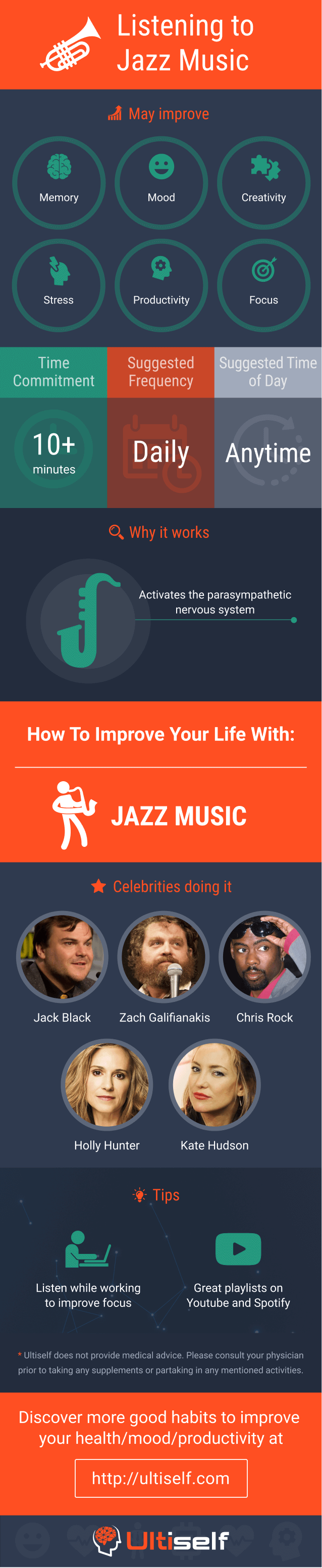 Listening to Jazz Music infographic