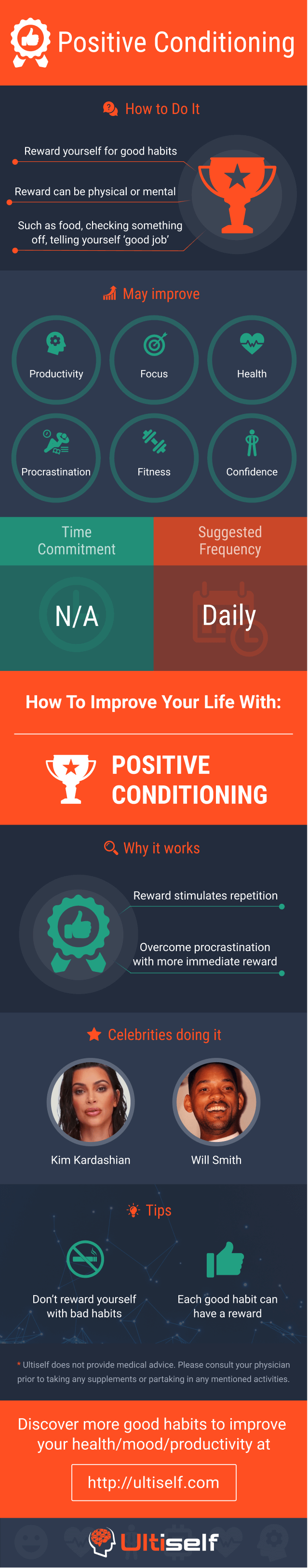 Positive conditioning infographic