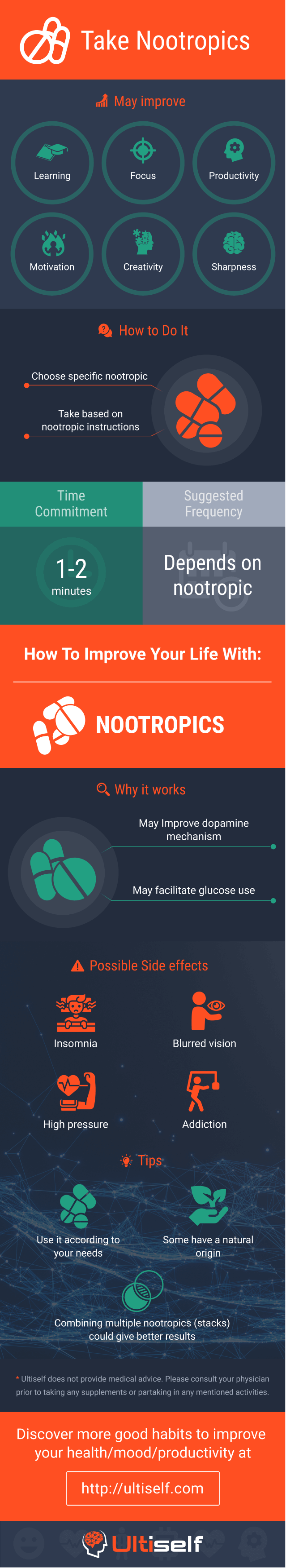 Take Nootropics infographic