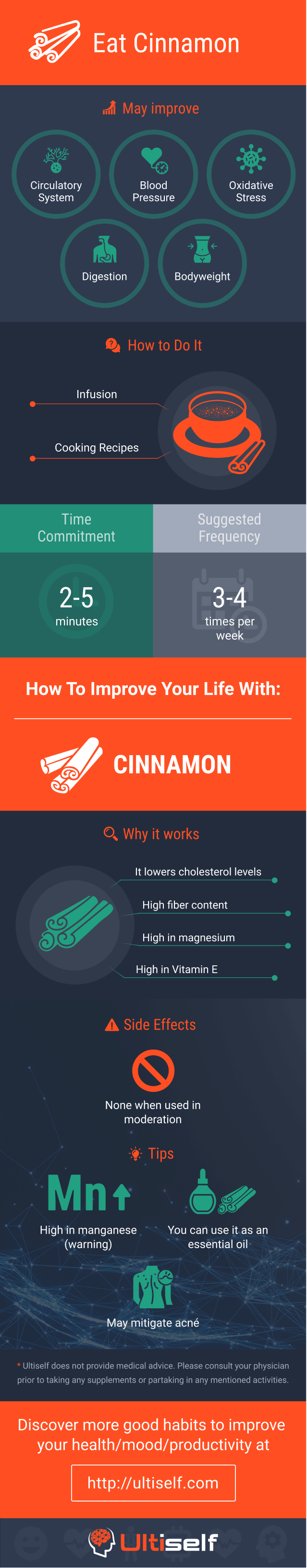 Eat Cinnamon infographic