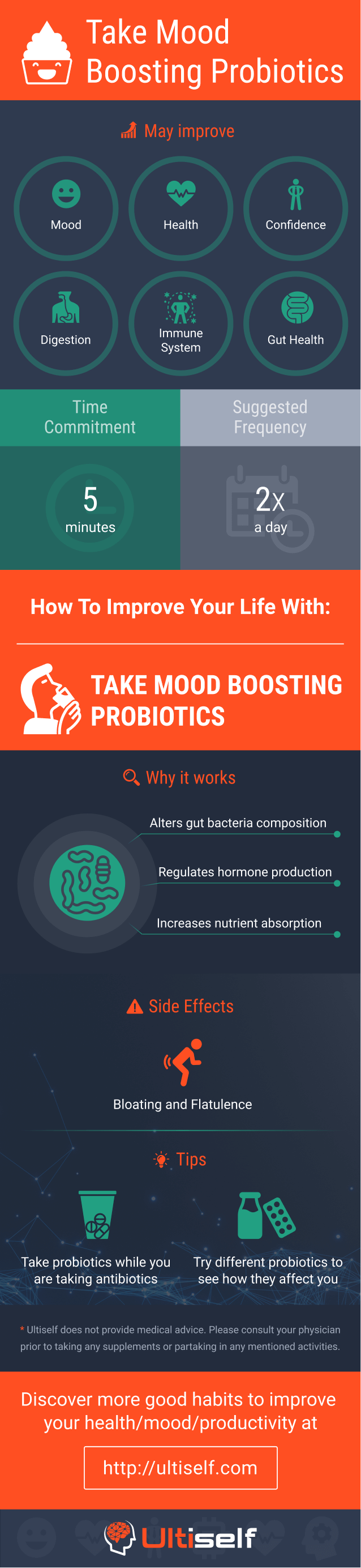 Take mood boosting Probiotics infographic