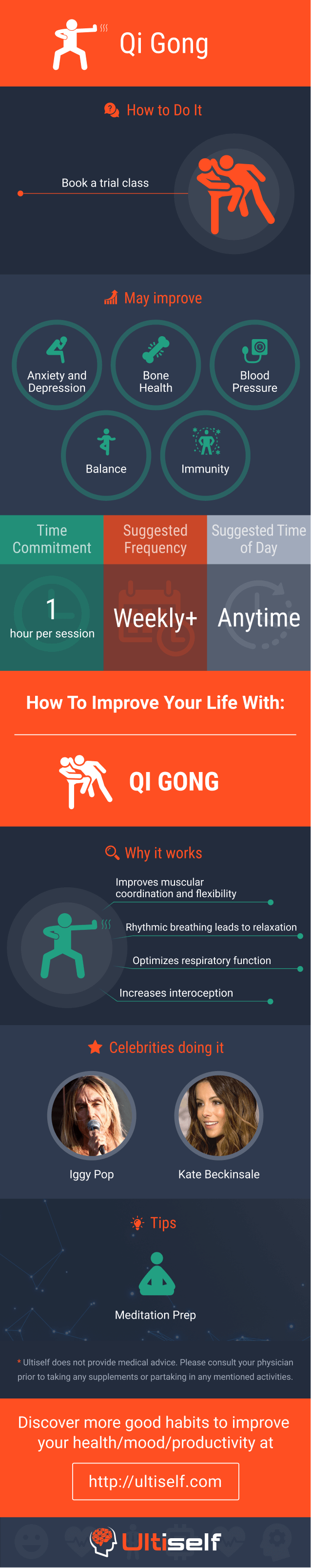 Qi Gong infographic